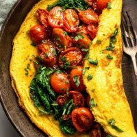 The Spoonista Meal Prep Bible Ebook